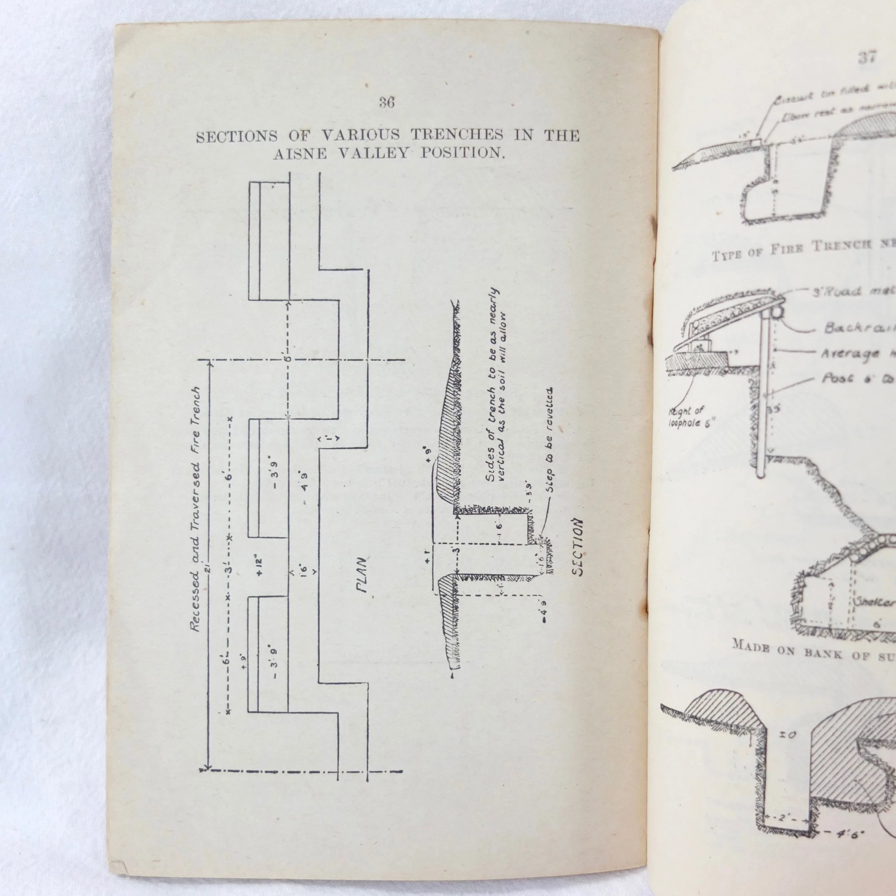 WW1 Notes on Field Defences (1914)
