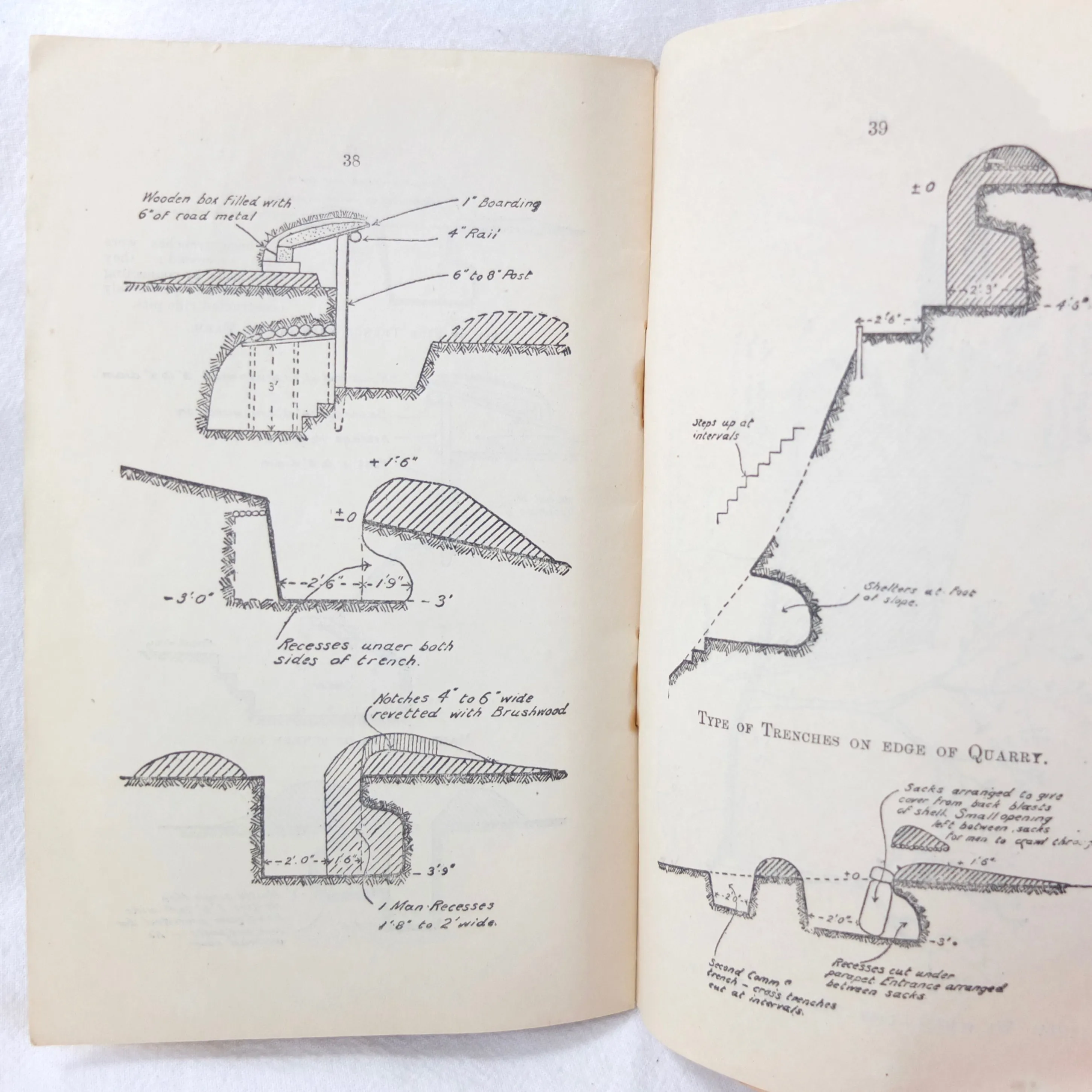 WW1 Notes on Field Defences (1914)