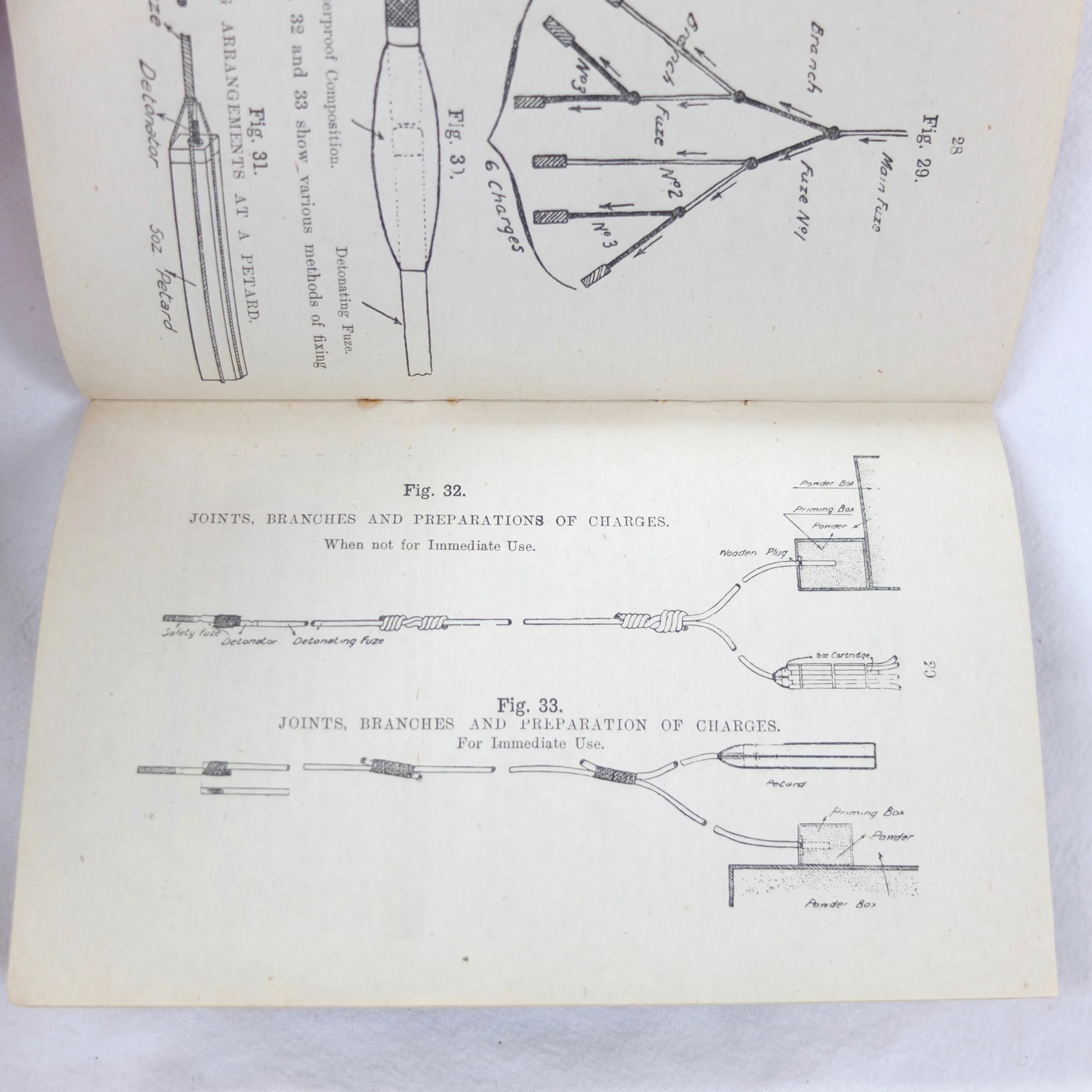 WW1 Notes on Field Defences (1914)