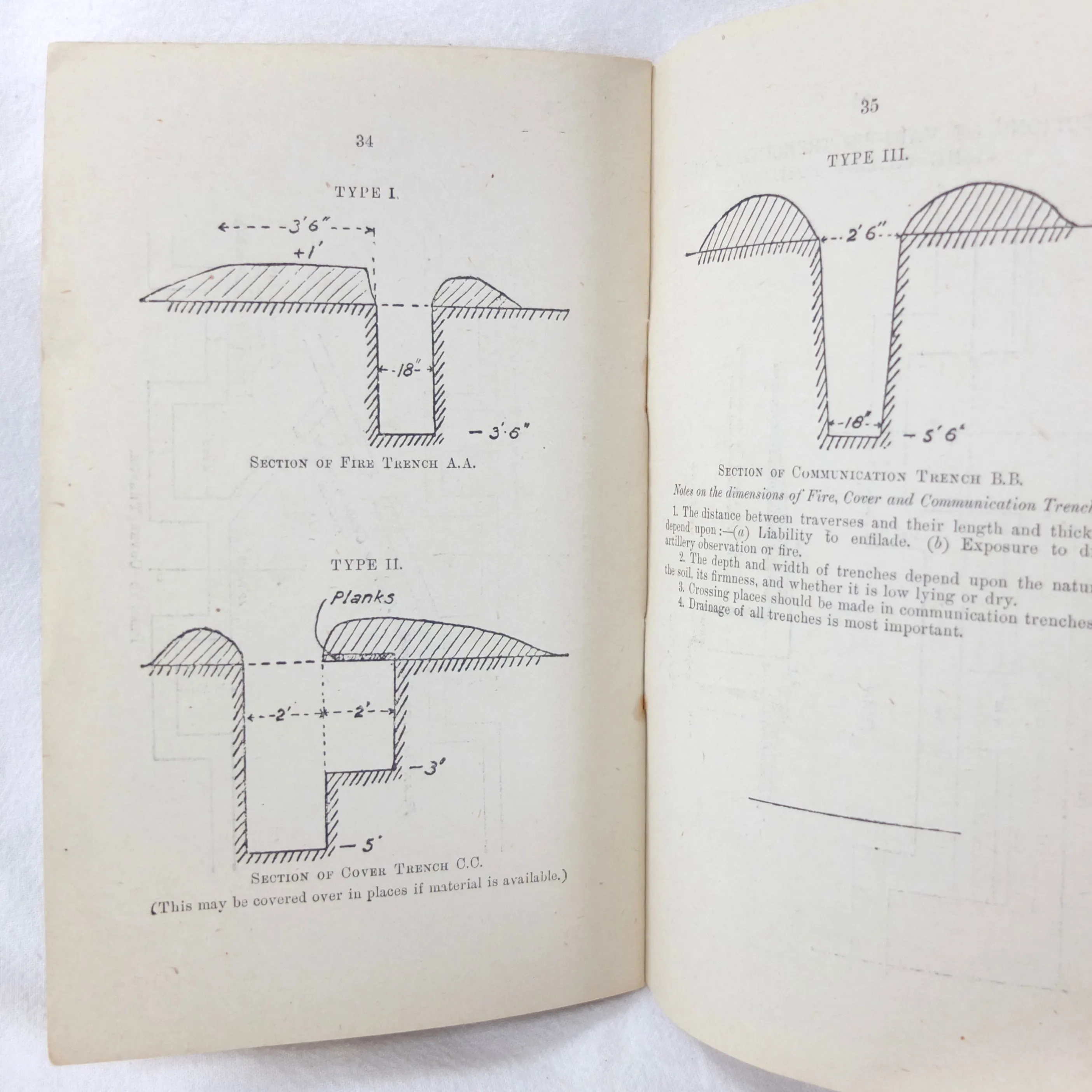 WW1 Notes on Field Defences (1914)
