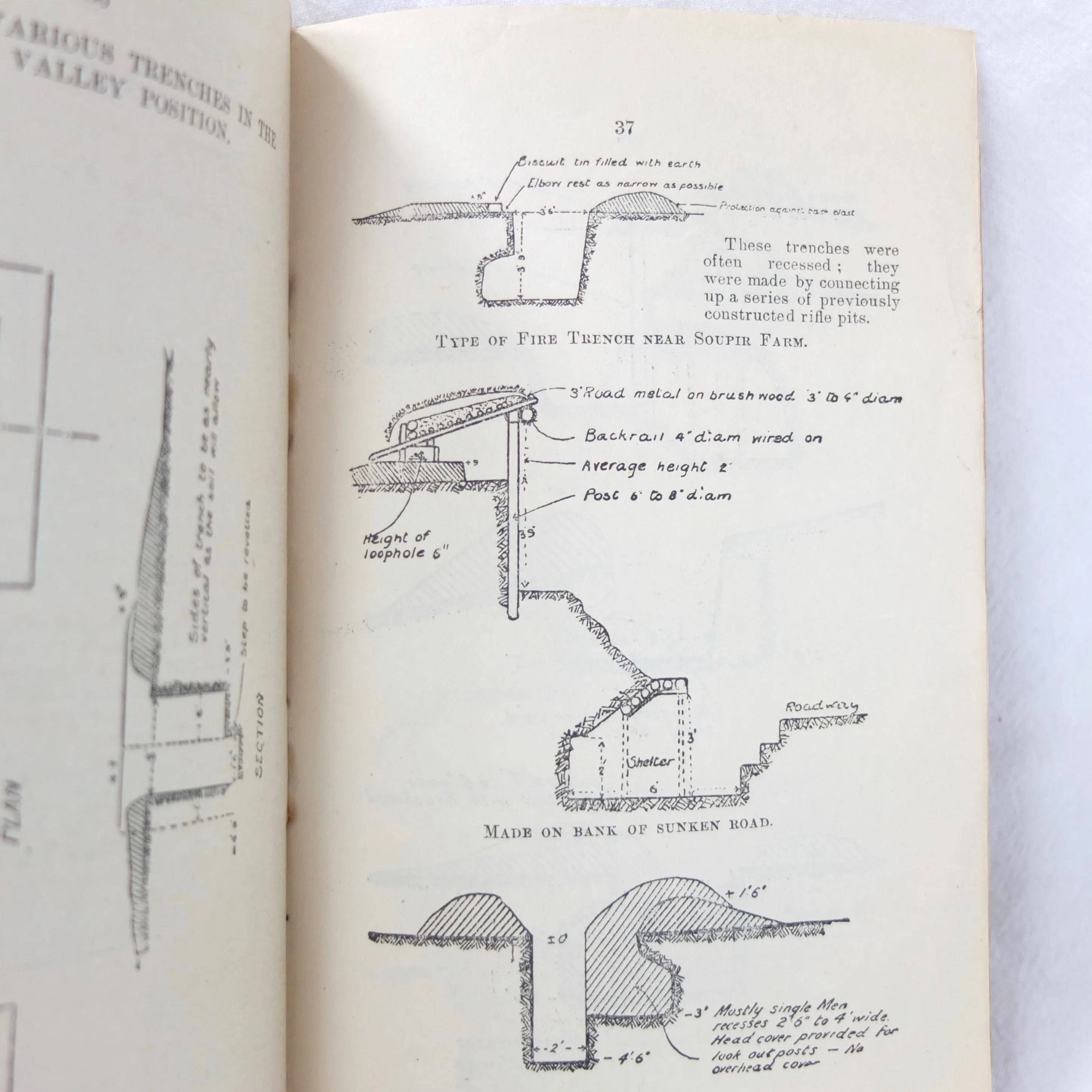 WW1 Notes on Field Defences (1914)